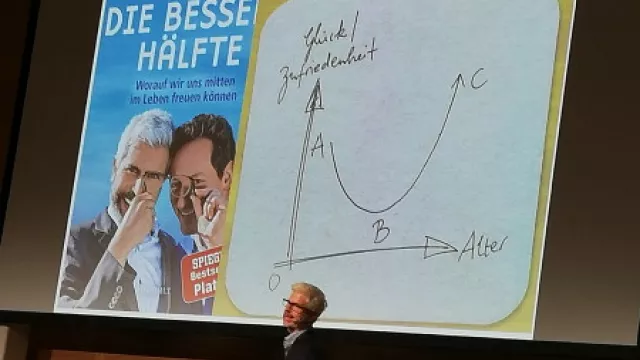 Prof. Esch vor Leinwand mit Buch "Die besser Hälfte" und Grafik, dass Zufriedenheit in der Kindheit hoch, dann abnimmt und im Alter sich wieder erhöht